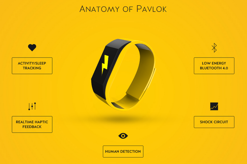 Illustration for article titled This Wristband Will Zap You With 255 Volts When You Misbehave